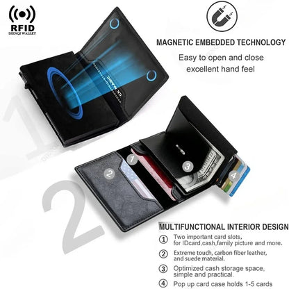RFID Blocking Wallet for Men Magnetic Credit